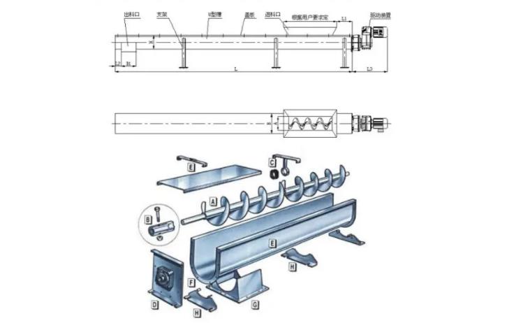u型螺旋給料機(jī)廠(chǎng)家